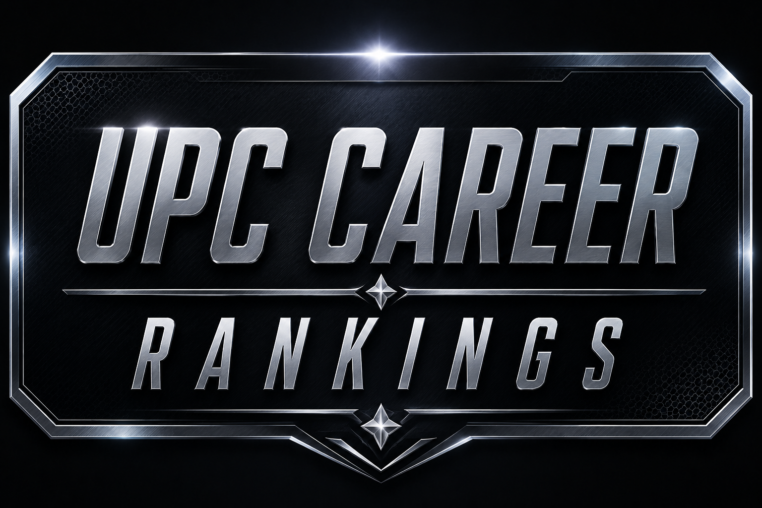 UPC Career Rankings